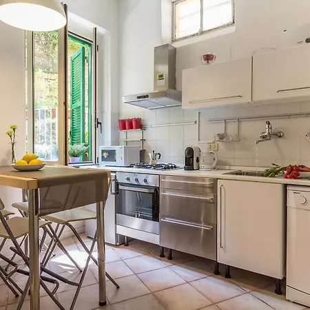 Santonofrio Apartments Apartment Rom